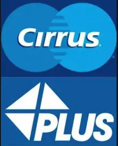 Cirrus and Plus ATM logos